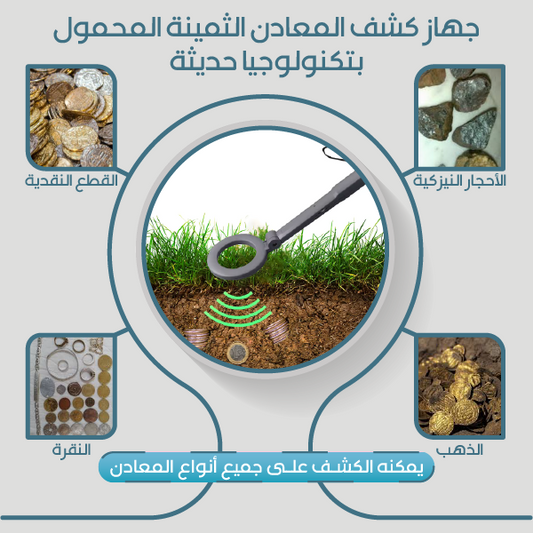 جهاز كشف المعادن الثمينة المحمول بتكنولوجيا حديثة