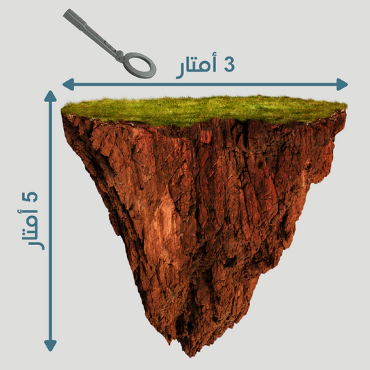 جهاز كشف المعادن الثمينة المحمول بتكنولوجيا حديثة